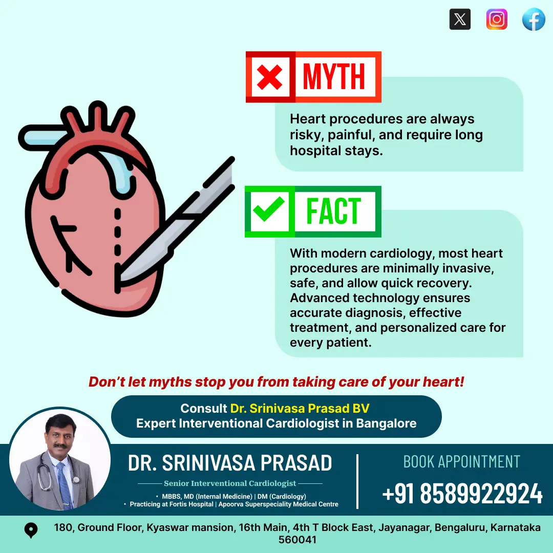 Dr. Srinivasa Prasad BV Bengaluru, Karnataka