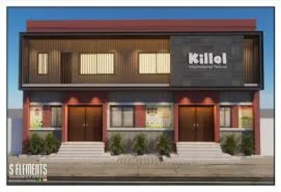 Killol International School, Bikaner, Rajasthan