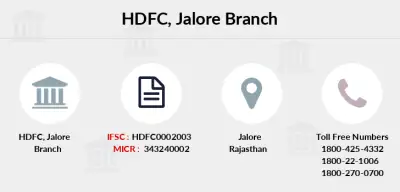 HDFC Bank, Jalore, Rajasthan