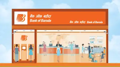 Bank of Baroda Kotputli Branch Rajasthan
