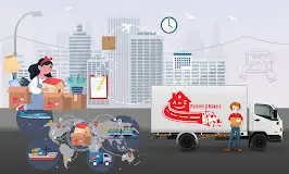 A to Z Packers and Movers, Thachanallur, Tirunelveli