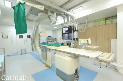 CentraCare Super-Speciality Hospital, Belagavi, Karnataka