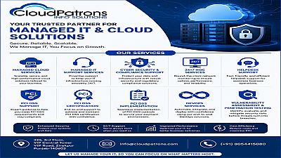 Cloud Patrons Info Solutions Zirakpur, Punjab — Software Company in Zirakpur