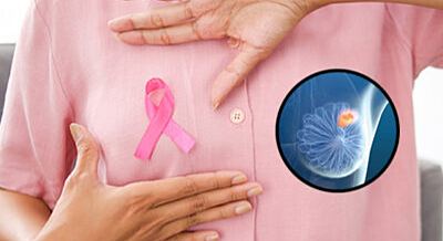 Dr Joydeep Ghosh - Best Medical Oncology Doctor in Kolkata — Hospitals in Kolkata