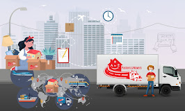 A to Z Packers and Movers, Thachanallur, Tirunelveli