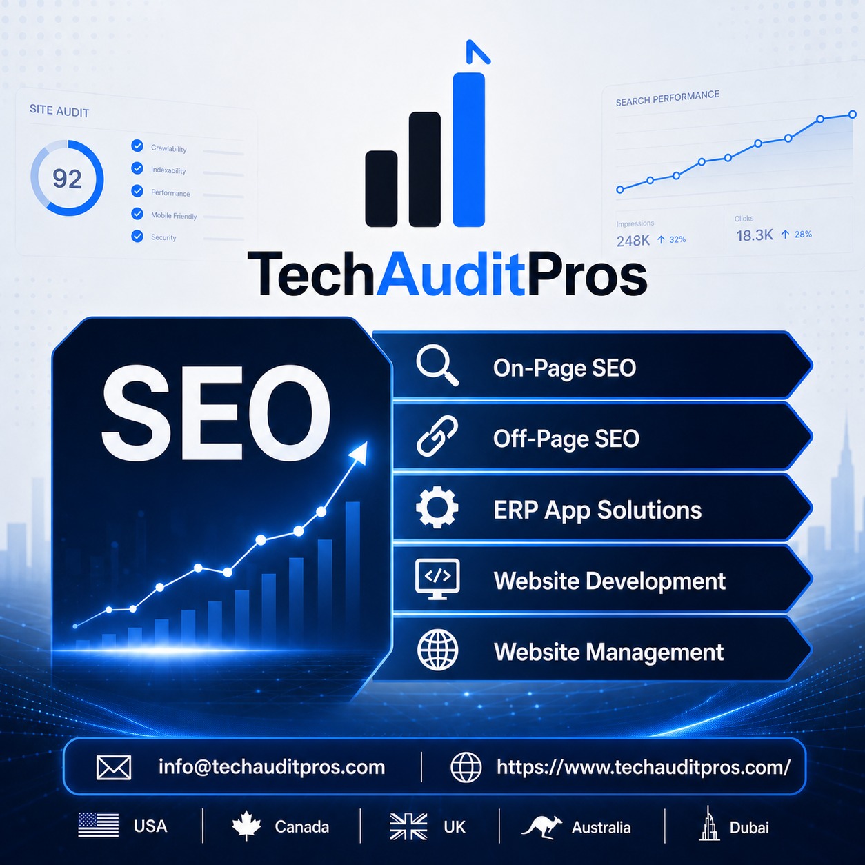 TechAuditPros Technical SEO Agency Ernakulam, Kerala logo